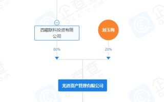 联想旗下私募，拟注销