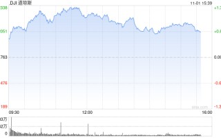 午盘：美股维持涨势 市场聚焦非农数据