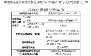 浮梁农商村镇银行被罚90万元：因股东违规代持股权 合计持股5%以上股东资格未经审批 违规开展关联交易