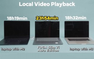 x86颠覆性CPU！Intel Lunar Lake续航超M3：本地视频播放一整天