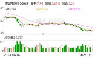 南都电源：全固态电池技术获突破