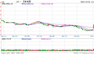 跨境ETF不“香”了，部分投资者赎回后调转车头到A股抢筹