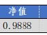 华安基金：上周市场震荡，创业板50指数跌1.04%