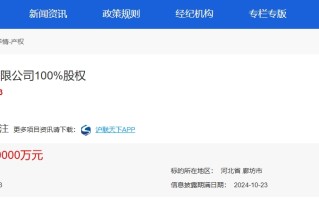 中国信达旗下房地产孙公司100%股权再被挂牌 底价上涨1000万，还有近60家公司股权转让在路上