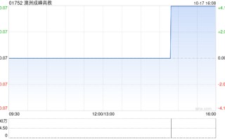 澳洲成峰高教拟委任RSM Australia Partners(澳洲合伙)为澳洲核数师