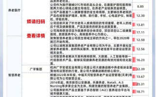 牛气冲天！“民间股神”林园神预判：A股机会几十年难遇，胆大离发财不远、抓住时机!