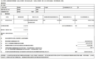 快讯 | 阿里巴巴：于9月16日回购573.28万股，耗资约5998.1万美元。