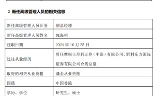 摩根基金新任郭海明、胡海兰为副总经理