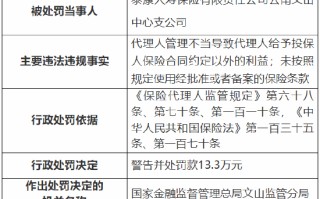 泰康人寿云南文山中心支公司被罚13.3万元：因代理人管理不当等