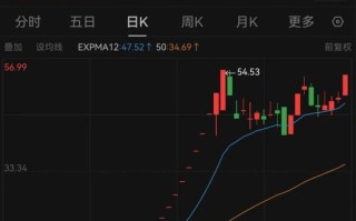 重大资产置换！民营造船巨头冲击A股