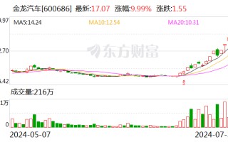 金龙汽车换手率30.07% 沪股通龙虎榜上净买入1925.73万元