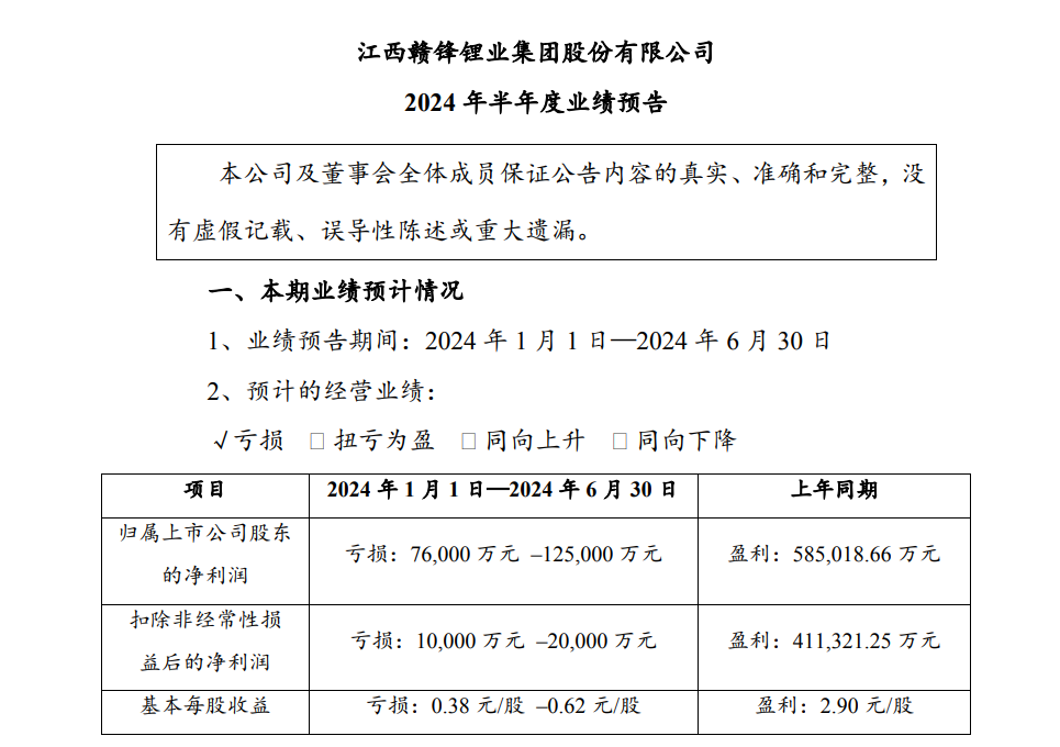 30万户股东领“红包”！500亿市值锂矿龙头，大手笔：拟分红12.9亿元-第5张图片-十堰马讯电脑