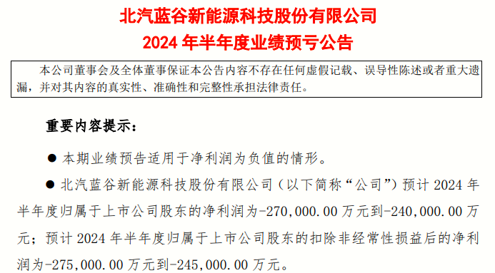 500亿新能源龙头跳水跌停，32万股民懵了！董事长突然辞职，41岁女经理接任-第3张图片-十堰马讯电脑