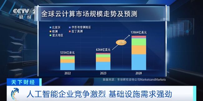 OpenAI最新动作！便宜97%-第2张图片-十堰马讯电脑