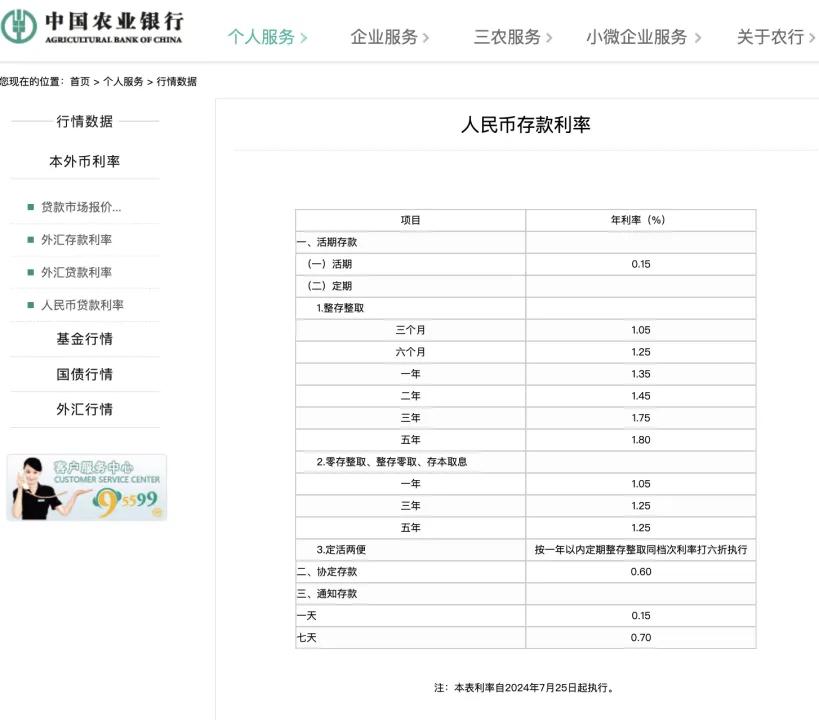 四大行集体宣布：下调-第2张图片-十堰马讯电脑