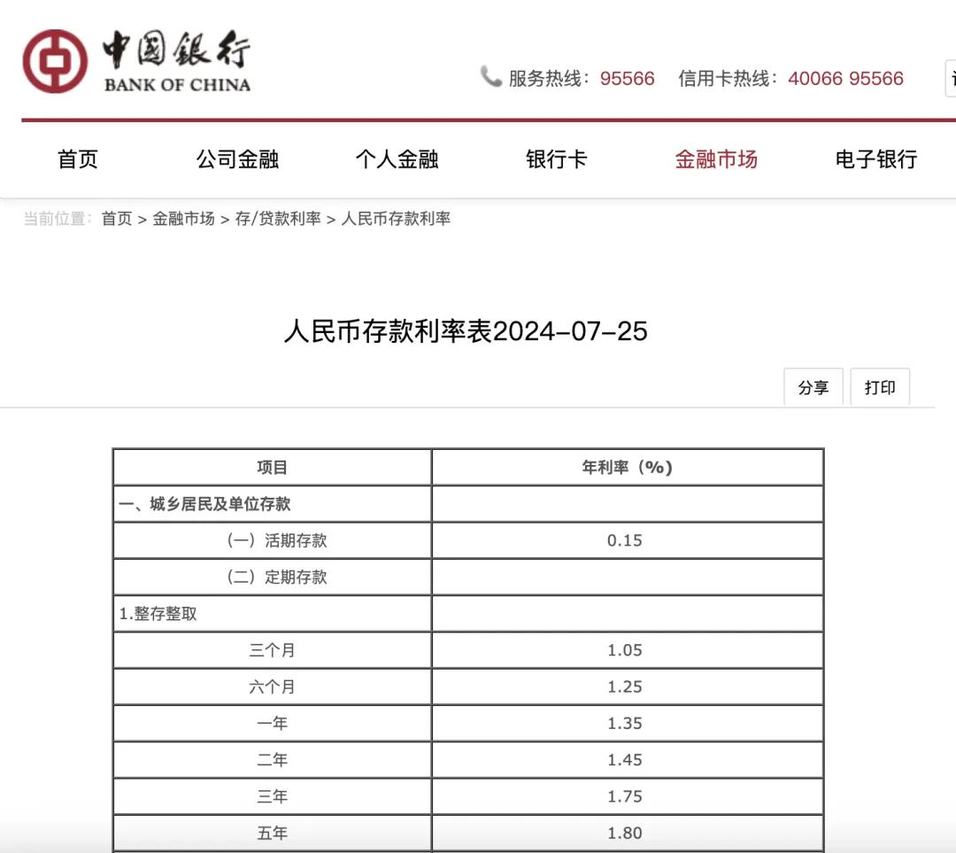 四大行集体宣布：下调-第3张图片-十堰马讯电脑