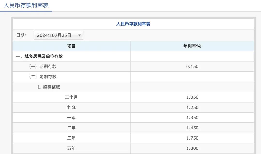 四大行集体宣布：下调-第5张图片-十堰马讯电脑