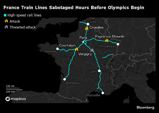 法国预计铁路系统周一恢复正常 称应可较快查明破坏行动的肇事者-第1张图片-十堰马讯电脑
