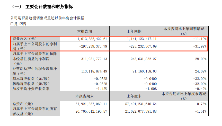 “A+B” 锁定面值退市-第7张图片-十堰马讯电脑