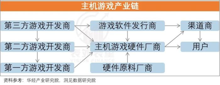 算力即权力，英伟达何以成为“硅谷恶龙”？-第5张图片-十堰马讯电脑