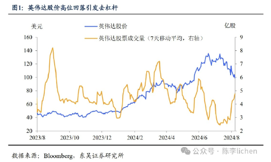 东吴证券：海外震动或使A股风格变化-第1张图片-十堰马讯电脑