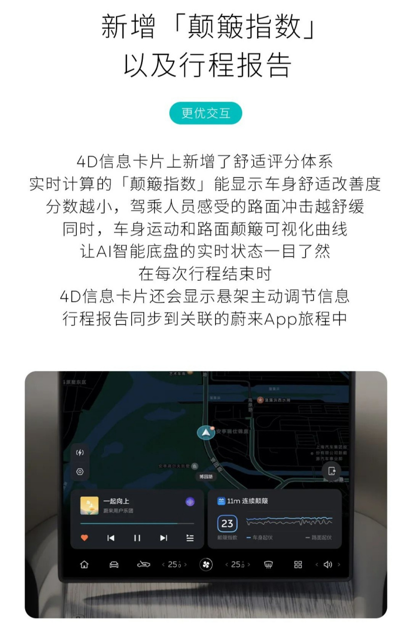 蔚来汽车 Banyan 榕 3.0.0 系统驾乘功能详情公布：新增 4D 全域舒适领航、后排尊享-第5张图片-十堰马讯电脑