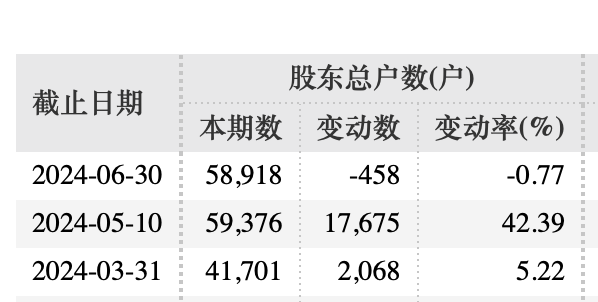 A股公司“黄金大劫案”，最新进展来了-第2张图片-十堰马讯电脑