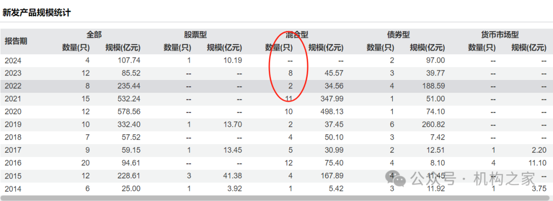 交银施罗德基金换帅， 继任者如何迎接规模增长瓶颈等多个挑战？-第6张图片-十堰马讯电脑