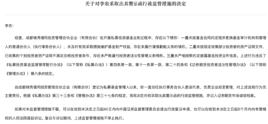 因存在多项违规 锦秀德同及执行事务合伙人委派代表李农被警示-第2张图片-十堰马讯电脑