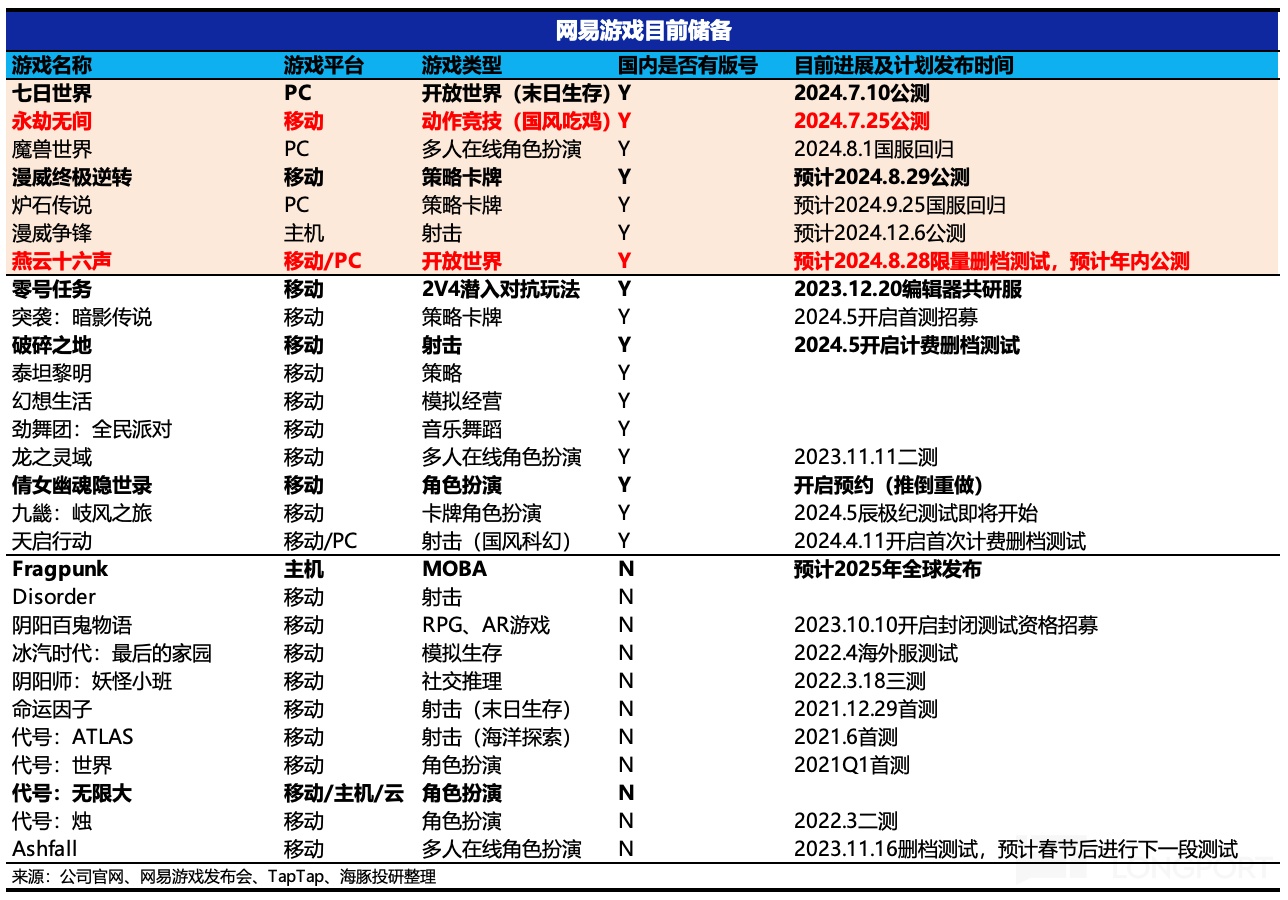 中概宠儿变弃子，猪厂真成差生了？-第9张图片-十堰马讯电脑