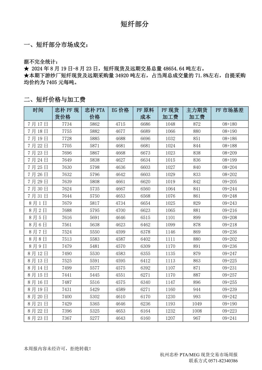 杭州忠朴PTA/MEG/PF现货交易市场周报(2024年8.19-8.23)-第14张图片-十堰马讯电脑