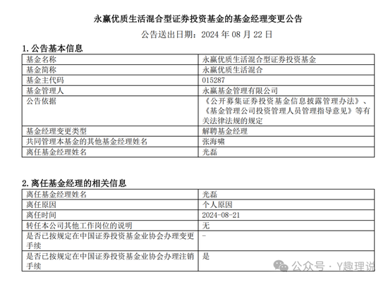 持续动荡！永赢基金权益副总光磊业绩全报亏，离任或水土不服？-第1张图片-十堰马讯电脑