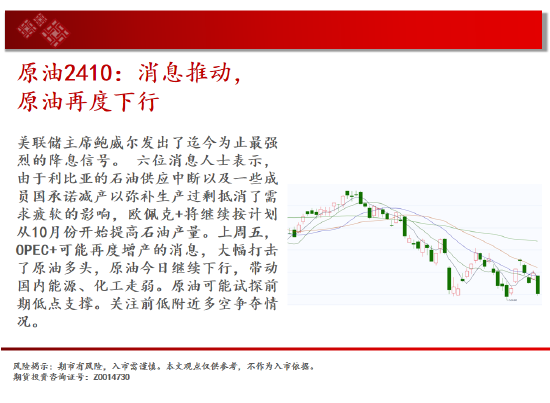 中天期货:玉米大阴回落 纯碱继续下跌-第4张图片-十堰马讯电脑