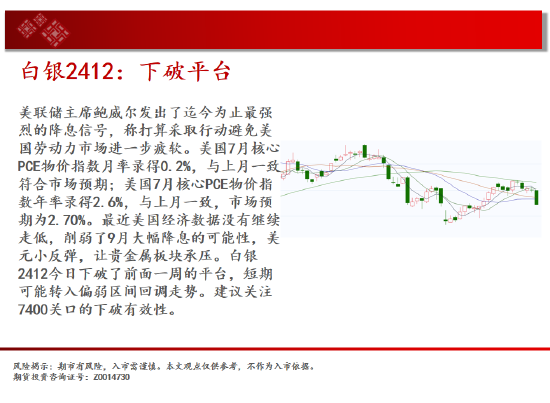 中天期货:玉米大阴回落 纯碱继续下跌-第5张图片-十堰马讯电脑