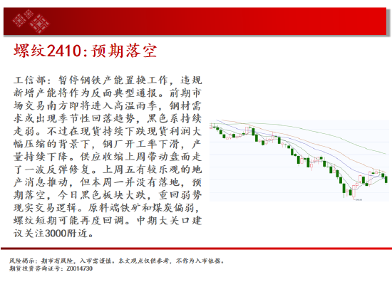 中天期货:玉米大阴回落 纯碱继续下跌-第6张图片-十堰马讯电脑