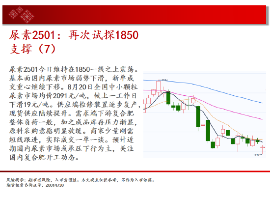 中天期货:玉米大阴回落 纯碱继续下跌-第11张图片-十堰马讯电脑