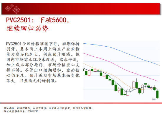 中天期货:玉米大阴回落 纯碱继续下跌-第16张图片-十堰马讯电脑