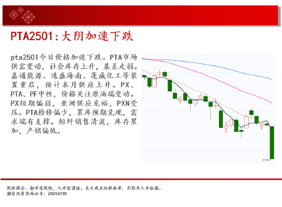 中天期货:玉米大阴回落 纯碱继续下跌-第17张图片-十堰马讯电脑