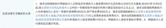 回应！苏黎士基金“失信”“限高”声明，真相面前，责任何在？-第3张图片-十堰马讯电脑