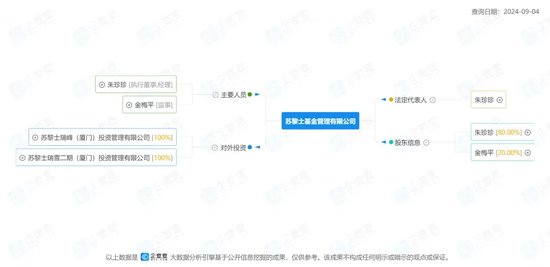 回应！苏黎士基金“失信”“限高”声明，真相面前，责任何在？-第6张图片-十堰马讯电脑