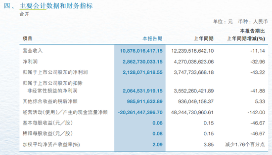 突发！又一投行“高管”被带走！-第3张图片-十堰马讯电脑