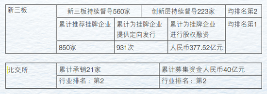 突发！又一投行“高管”被带走！-第4张图片-十堰马讯电脑