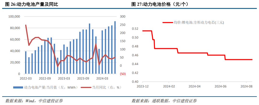 底部条件具备，三条线伺机布局【建投策略陈果团队】-第19张图片-十堰马讯电脑