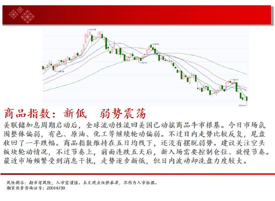 中天期货:纯碱继续下跌 继续上行-第2张图片-十堰马讯电脑