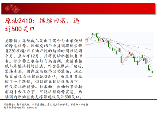 中天期货:纯碱继续下跌 继续上行-第4张图片-十堰马讯电脑