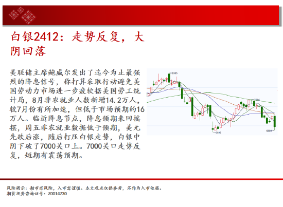 中天期货:纯碱继续下跌 继续上行-第5张图片-十堰马讯电脑