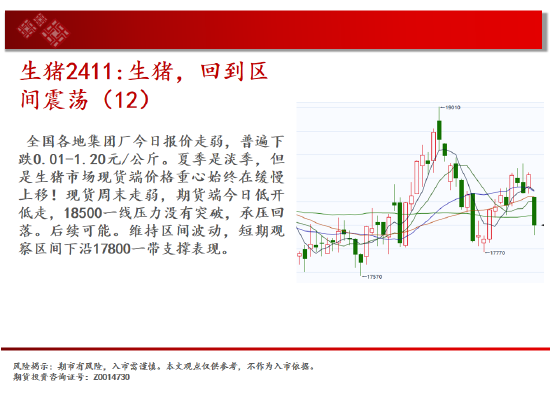 中天期货:纯碱继续下跌 继续上行-第8张图片-十堰马讯电脑