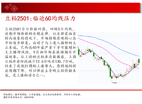 中天期货:纯碱继续下跌 继续上行-第12张图片-十堰马讯电脑