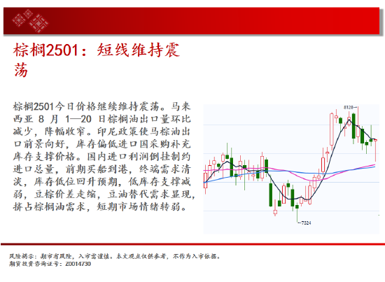 中天期货:纯碱继续下跌 继续上行-第13张图片-十堰马讯电脑