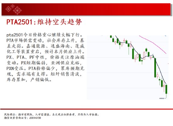 中天期货:纯碱继续下跌 继续上行-第18张图片-十堰马讯电脑